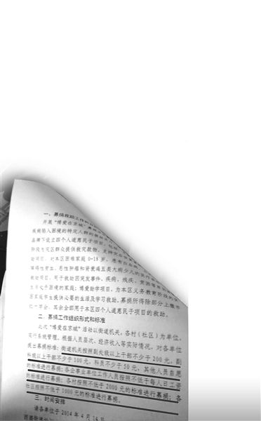 北京房山區(qū)紅十字會攤派募捐指標(組圖)