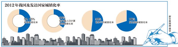 總理“組合拳”統(tǒng)籌中國經(jīng)濟(jì)升級