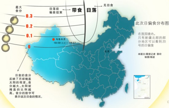 20日18時50分烏魯木齊市觀日偏食 全國只有新疆可見