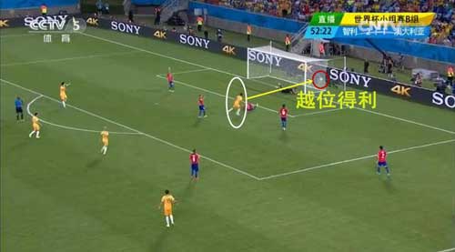 戰(zhàn)術(shù)板：他們的好球被誰黑掉了？