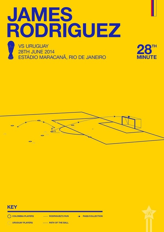 平面設(shè)計(jì)亂入世界杯 極簡(jiǎn)海報(bào)再現(xiàn)精彩時(shí)刻