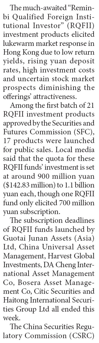 RQFII funds elicit tepid response