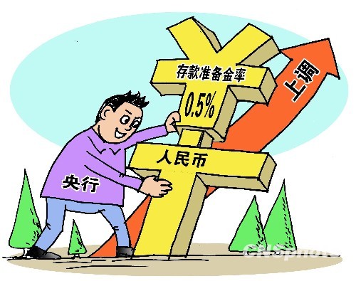 中國央行19月來首提準(zhǔn)備金率 加息或提前到來