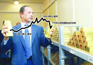 避險(xiǎn)光環(huán)褪色投資屬性不改 國(guó)際金價(jià)進(jìn)退維谷