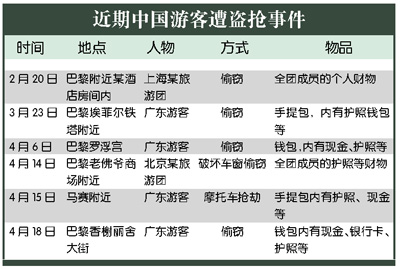 巴黎舉行法國最大規(guī)模華人游行[組圖]