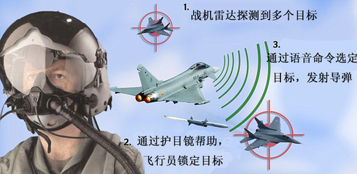 看到就能打到！英軍“打擊者”頭盔顛覆空戰(zhàn)傳統(tǒng)