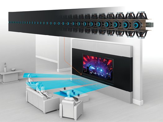 美研發(fā)出“無死角”線陣揚聲器 同時制造8處最佳聽音位置