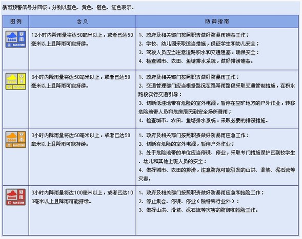 北京發(fā)暴雨藍色預(yù)警 25日傍晚至夜間有大到暴雨