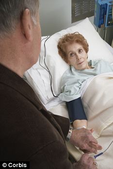 肺癌康復新希望——結(jié)婚！已婚肺癌患者比單身病人康復情況樂觀