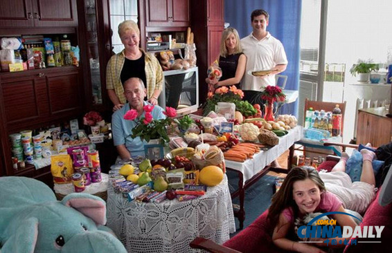 環(huán)球食物消費(fèi)大比拼 精彩老照片探秘各地飲食習(xí)慣