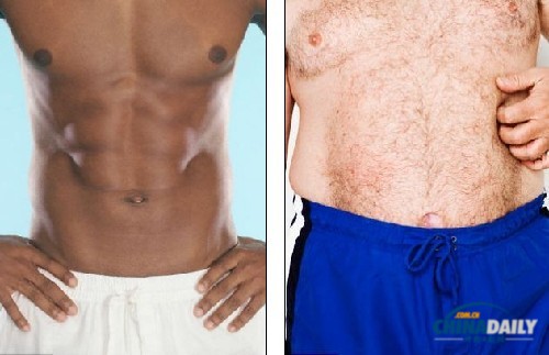 黃瓜、番茄還是雪人？英研究揭示現(xiàn)代男性有7種身材