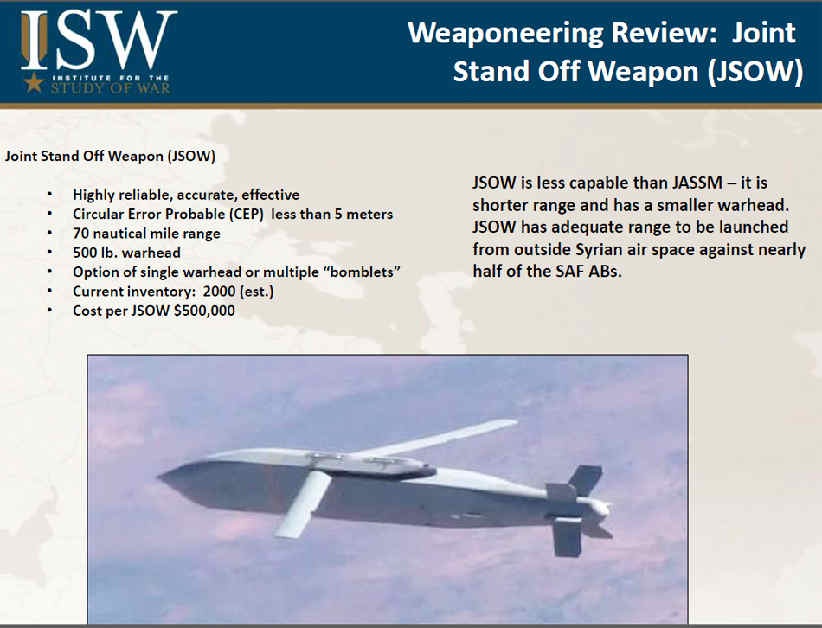 圖解：美至少需要300枚戰(zhàn)斧才能勉強(qiáng)碾碎敘利亞防空