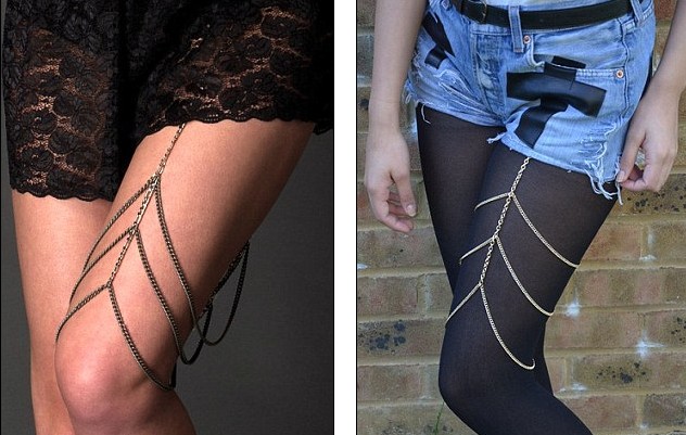 圖：給大腿戴“項(xiàng)鏈”？奇特飾品成女星新寵