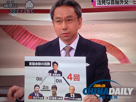 日媒：中國(guó)成為APEC主角 安倍被邊緣化（圖）