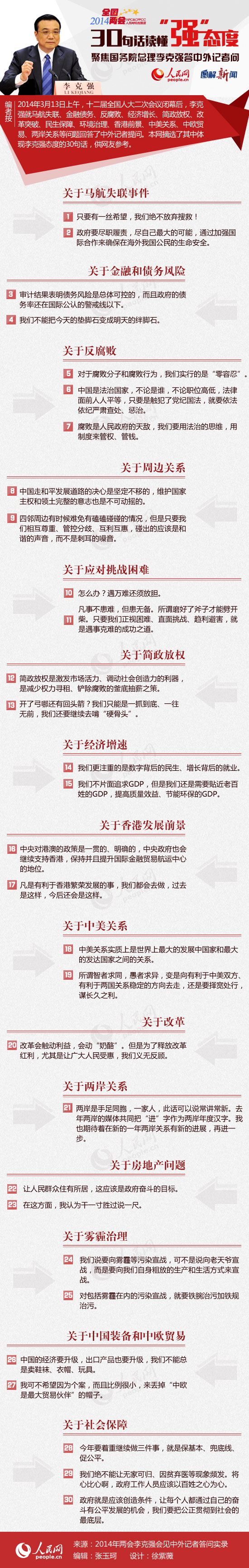 圖解:30句話讀懂“強(qiáng)”態(tài)度