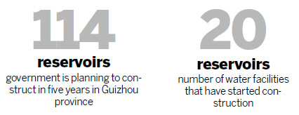 More reservoirs to beat drought