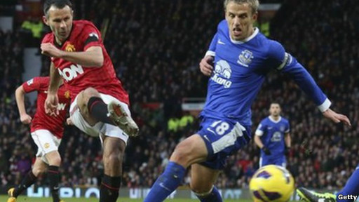 曼聯(lián)十二分領跑 維拉脫離降級區(qū)