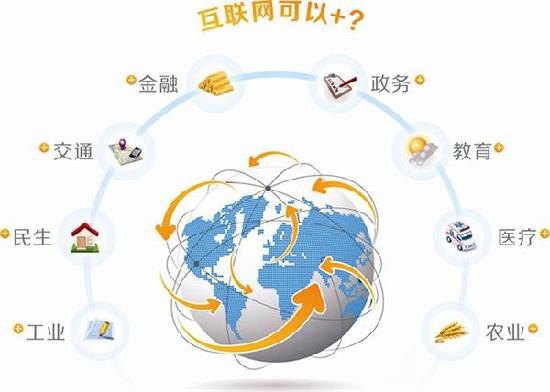 雙語盤點(diǎn)：十八大以來中國(guó)經(jīng)濟(jì)的十個(gè)關(guān)鍵詞