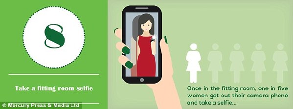 難怪男人抱怨！女性購物前的10大步驟