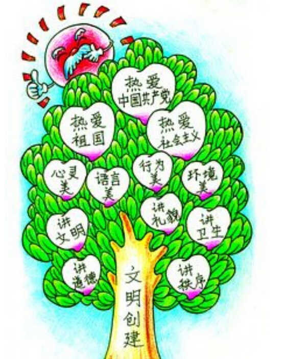 帶數(shù)字的政治術(shù)語怎么譯？