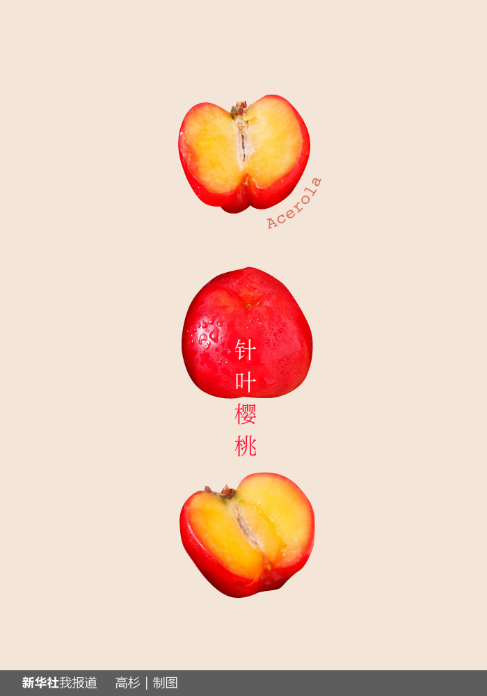 “瘋狂水果城”里約：給你點顏色瞧瞧！