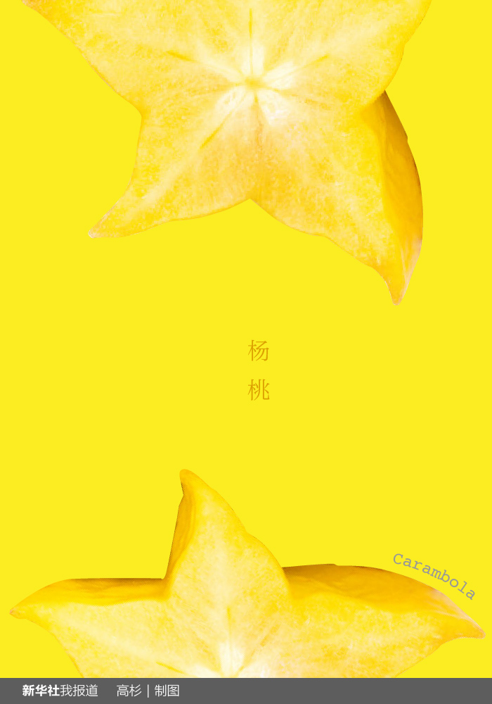 “瘋狂水果城”里約：給你點(diǎn)顏色瞧瞧！