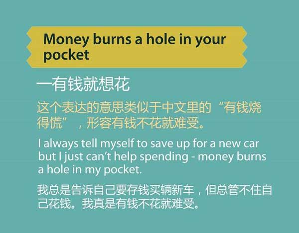 雙十一來了，剁手黨們準(zhǔn)備好了嗎？瘋狂購物英語怎么說？