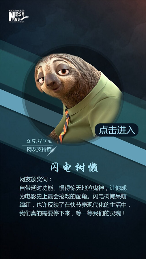 網(wǎng)友票選2016十大面孔揭曉：排在首位的竟然是她?。ńM圖）