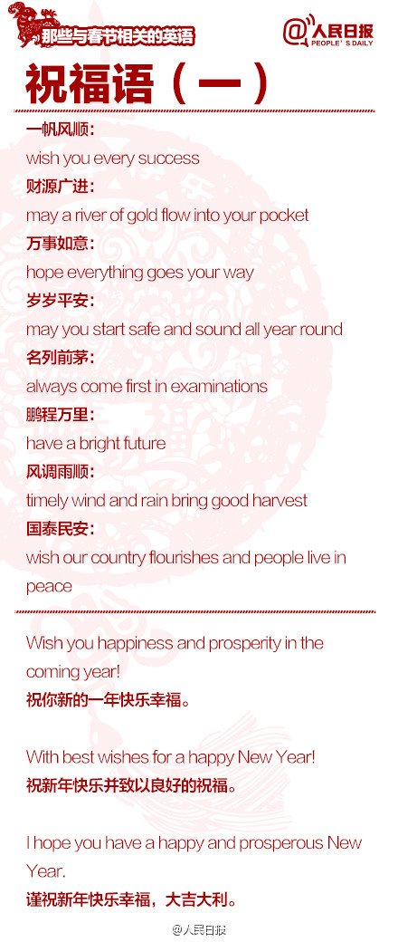 長(zhǎng)知識(shí)！100個(gè)與春節(jié)有關(guān)的英文用語