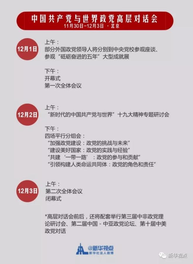 中國共產(chǎn)黨與世界政黨高層對(duì)話會(huì)即將召開