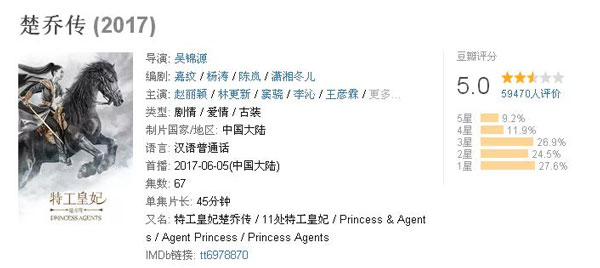 雙語盤點：2017大女主劇扎堆混戰(zhàn)，誰才是最終贏家？