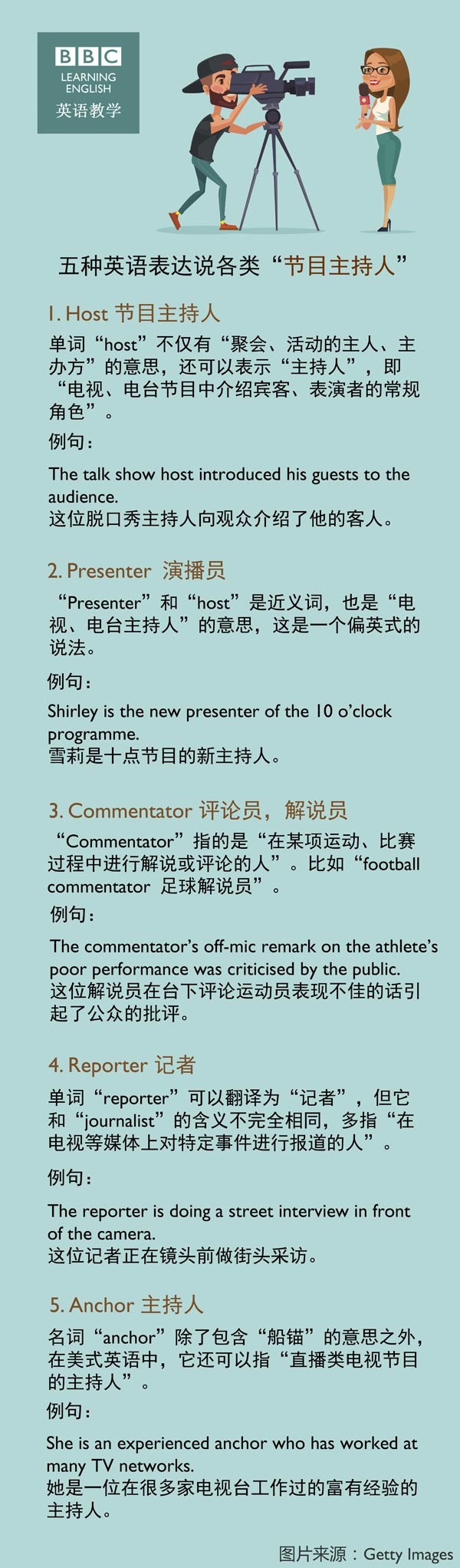五種英語(yǔ)表達(dá)說(shuō)各類(lèi)“節(jié)目主持人”
