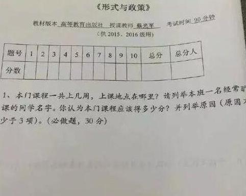 期末送命題答錯(cuò)扣41分，你的期末考題還好嗎？