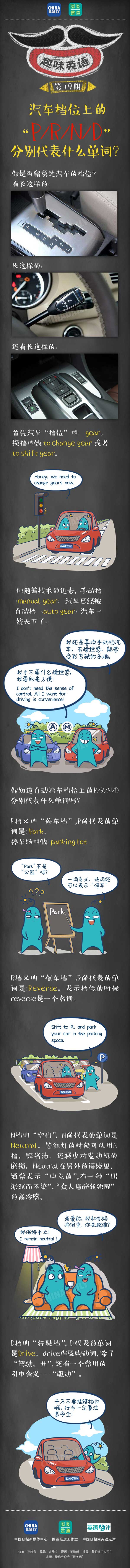 圖圖是道：汽車檔位上的P/R/N/D分別代表什么單詞？