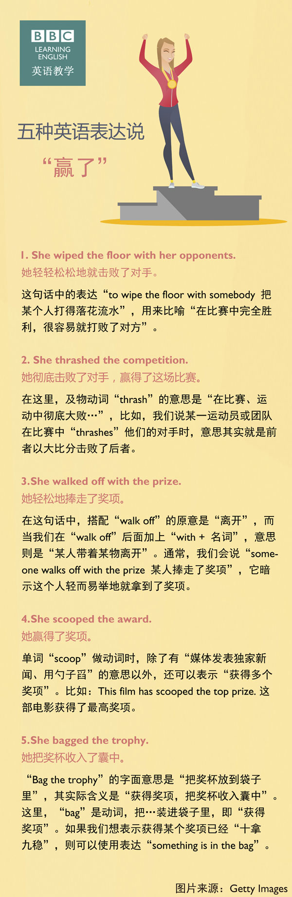 五種英語(yǔ)表達(dá)說(shuō)“贏了”