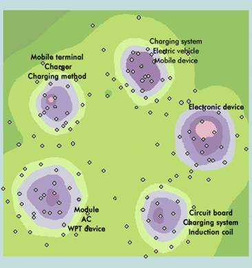 Wireless power transmission: a preliminary probe into WPT-related patents and standards of China, the United States and Japan