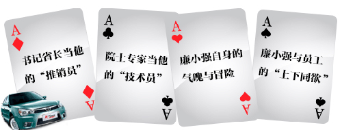 廉小強(qiáng)手握“四張王牌” 重振福建汽車工業(yè)