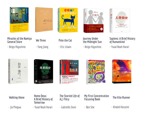 2017's bestselling books in China