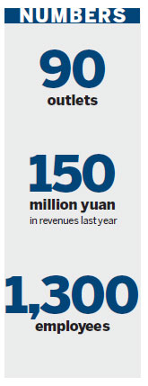 7-Eleven finds convenient business environment