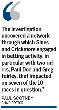 Four jockeys, who were amongst 11 people found guilty of corruption in a British Horseracing Authority probe, were banned from the sport on Wednesday. 4 jockeys guilty of corruption