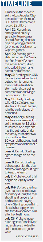 Finally, smooth sailing for sale of Clippers