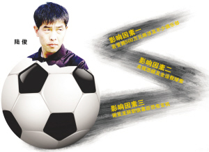 央視陸俊案錄制完畢卻不播 體育總局要拉謝亞龍一把？