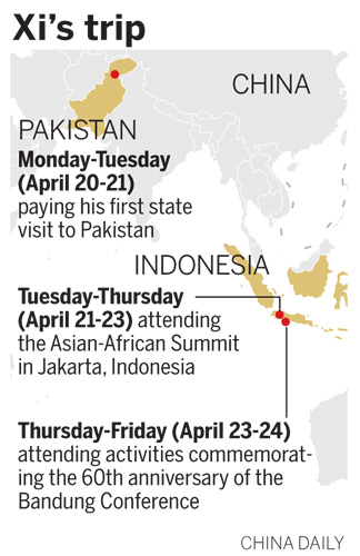 Xi's visit to Pakistan will boost Silk Road projects