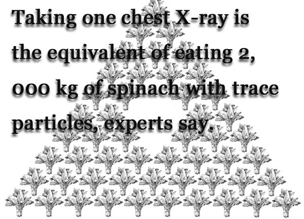 Facts versus rumors and myths