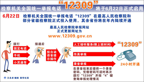 高檢院舉報中心網(wǎng)站因訪問量過大無法順暢登陸